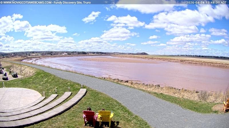 Fundy Discovery Site
