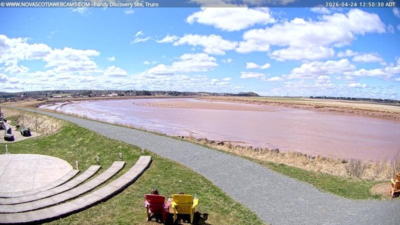 Fundy Discovery Site