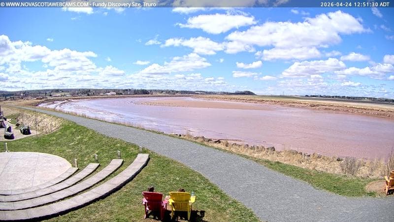 Fundy Discovery Site