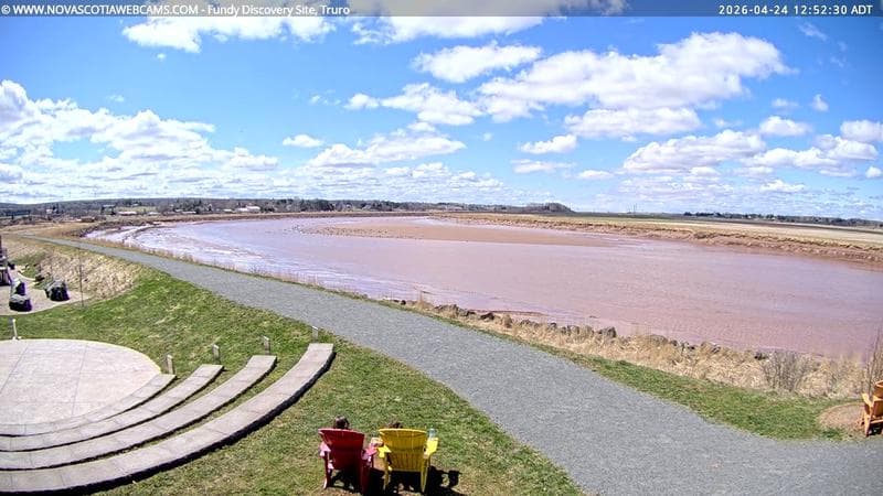 Fundy Discovery Site