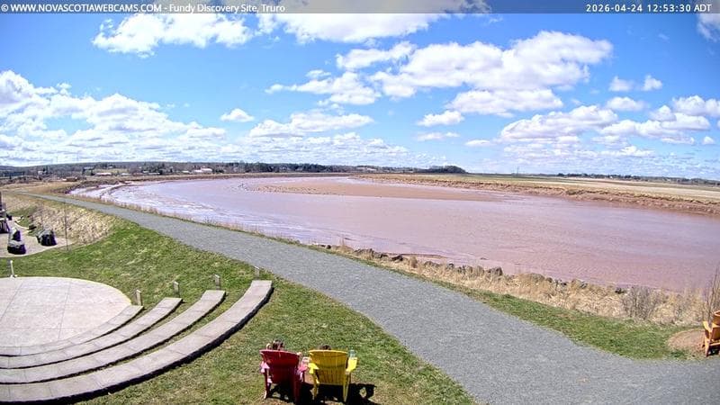 Fundy Discovery Site