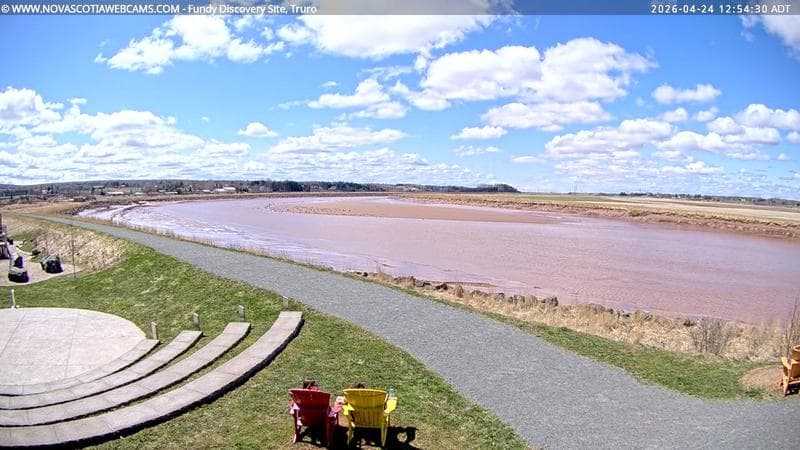 Fundy Discovery Site
