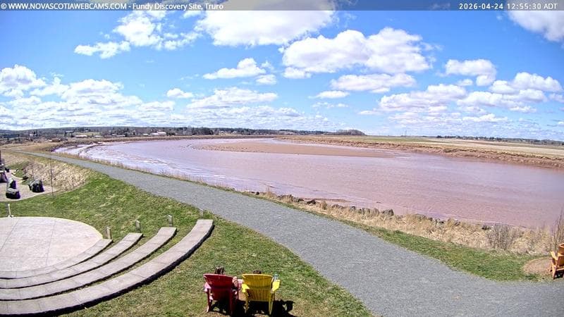 Fundy Discovery Site