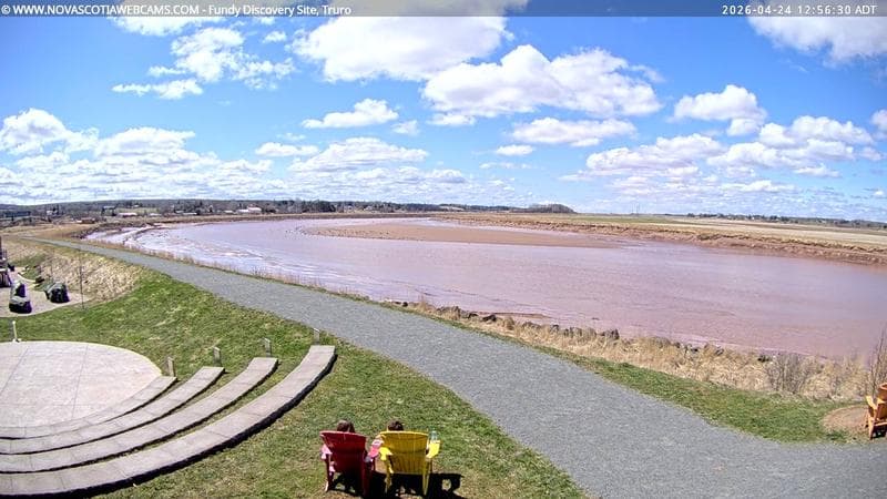 Fundy Discovery Site