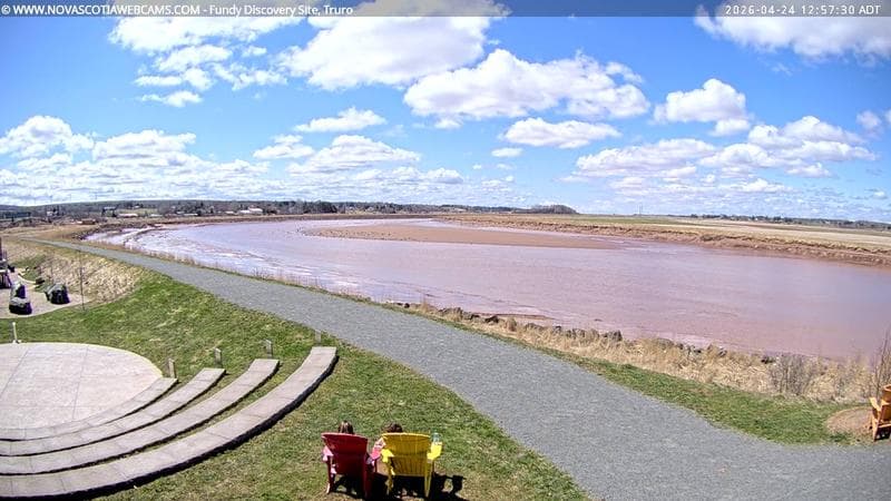 Fundy Discovery Site