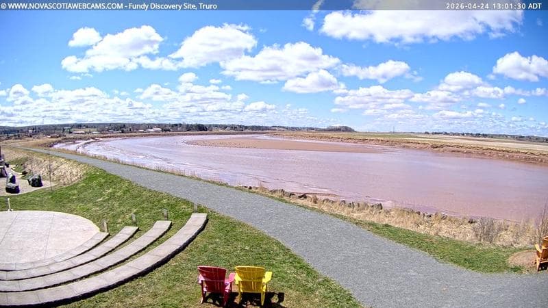 Fundy Discovery Site