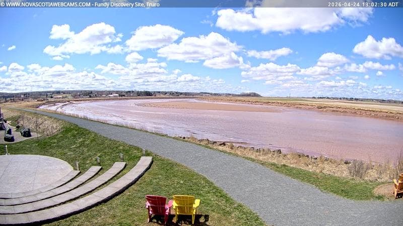 Fundy Discovery Site