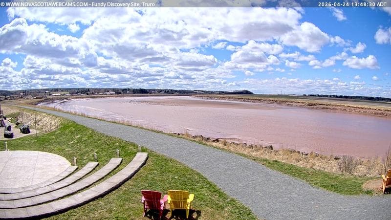 Fundy Discovery Site