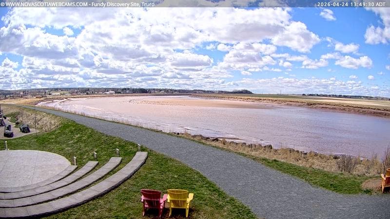 Fundy Discovery Site