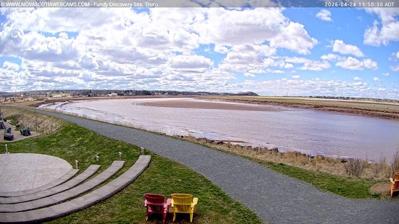 Fundy Discovery Site