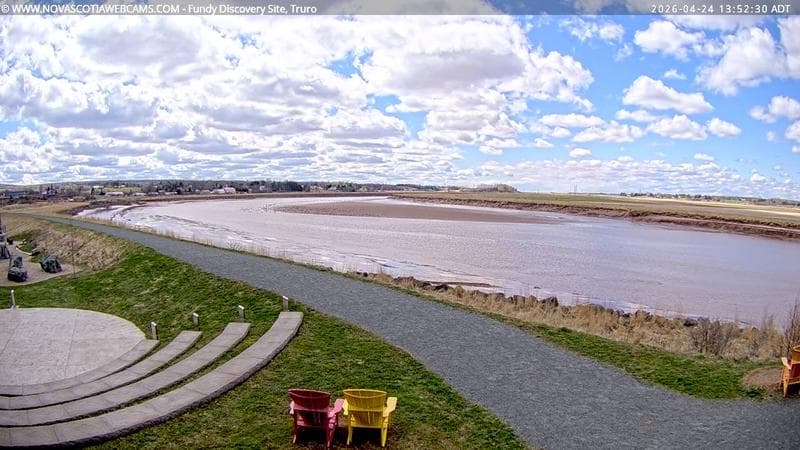 Fundy Discovery Site