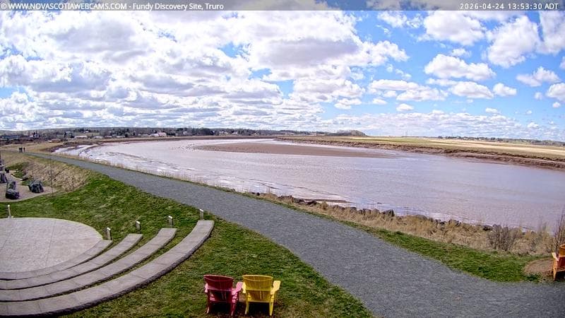 Fundy Discovery Site