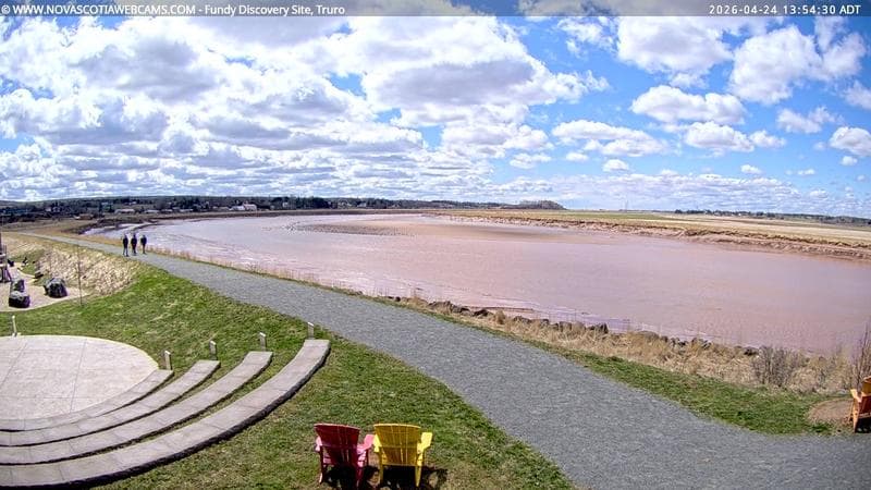 Fundy Discovery Site