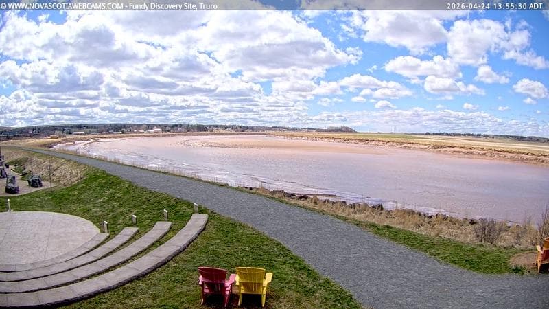 Fundy Discovery Site