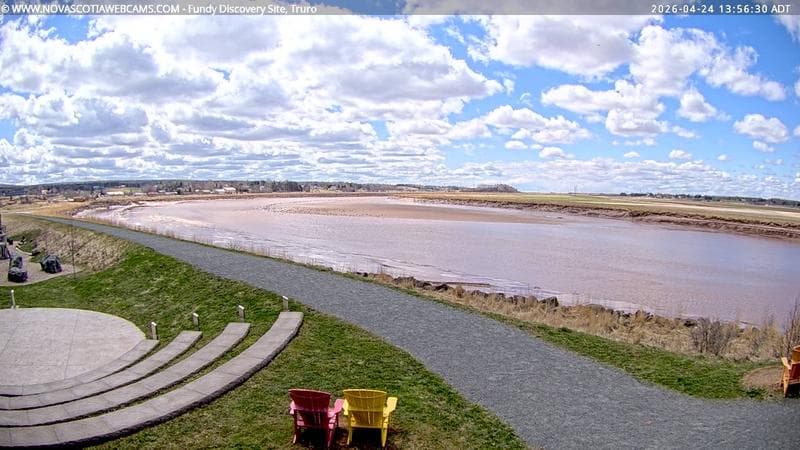 Fundy Discovery Site