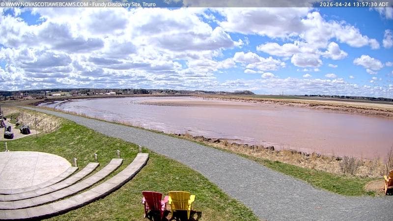 Fundy Discovery Site