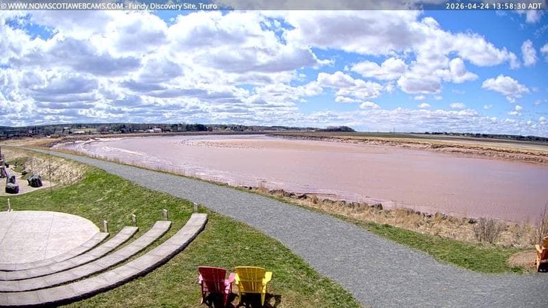 Fundy Discovery Site