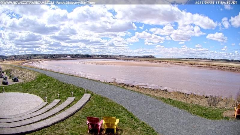 Fundy Discovery Site