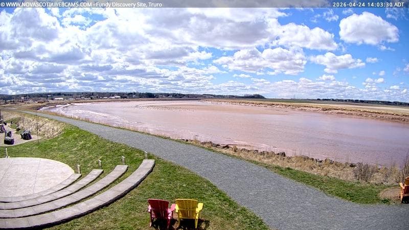 Fundy Discovery Site