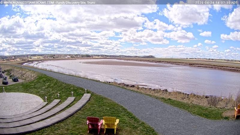 Fundy Discovery Site