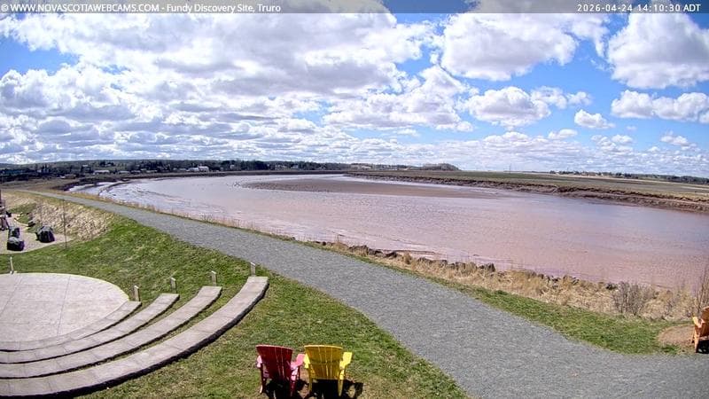 Fundy Discovery Site