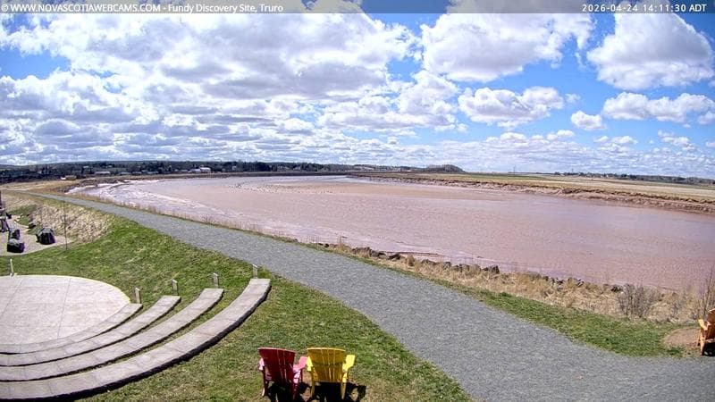 Fundy Discovery Site