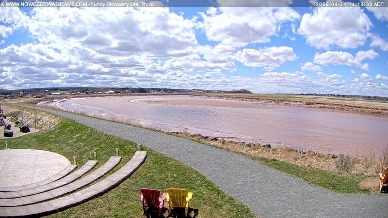 Fundy Discovery Site
