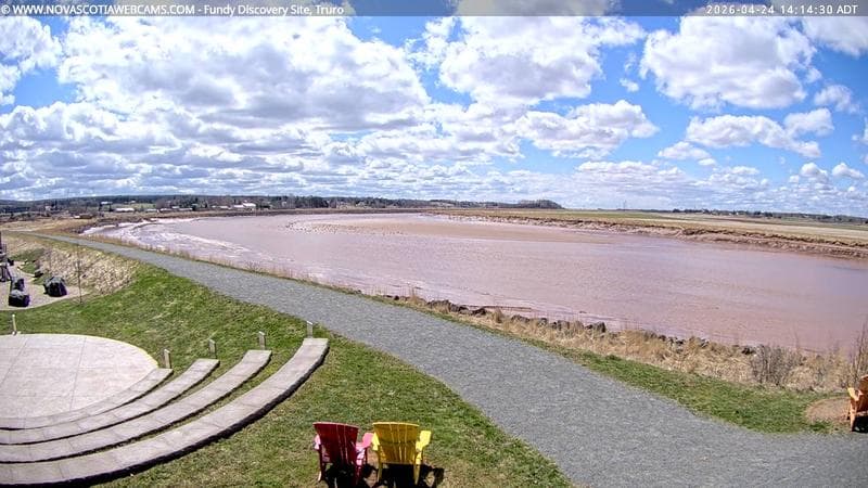 Fundy Discovery Site