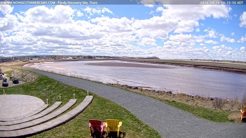 Fundy Discovery Site