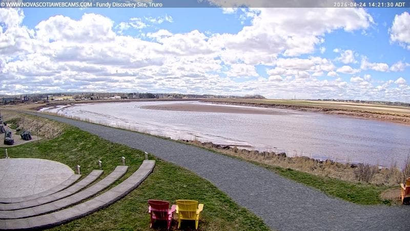 Fundy Discovery Site