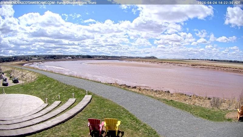Fundy Discovery Site