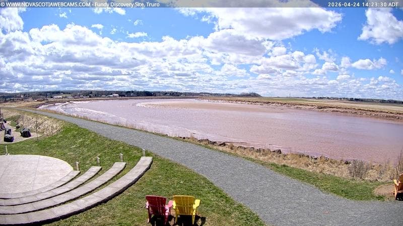 Fundy Discovery Site