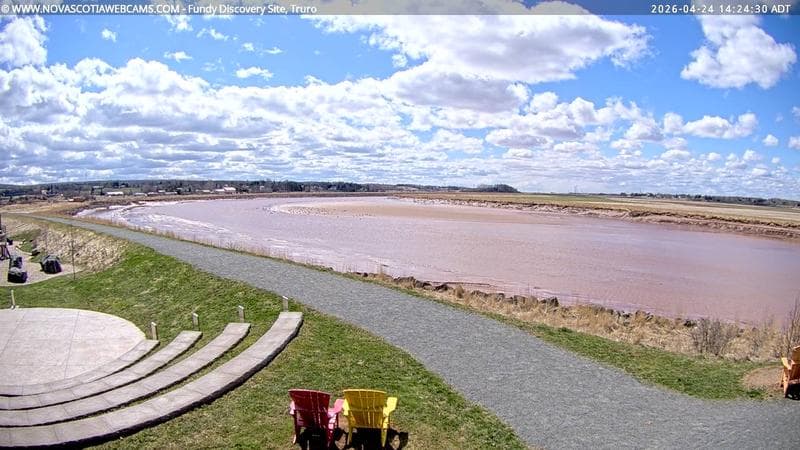 Fundy Discovery Site