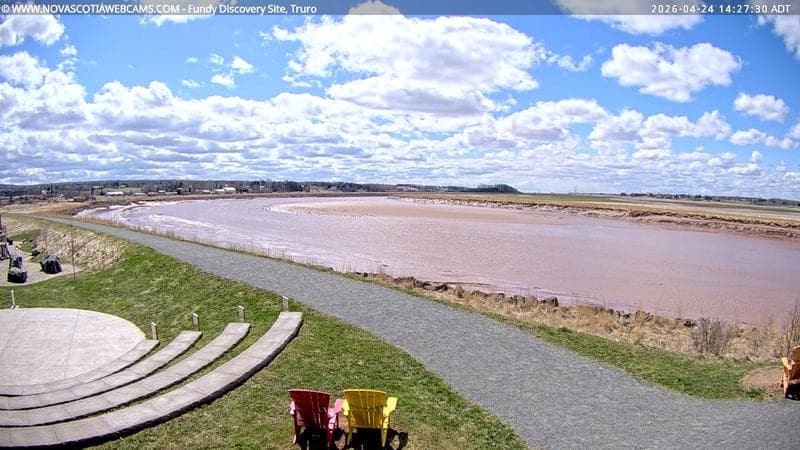 Fundy Discovery Site