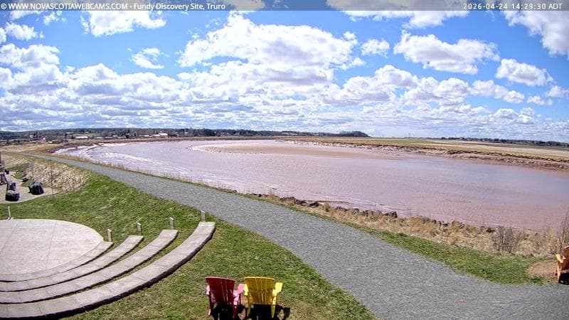 Fundy Discovery Site