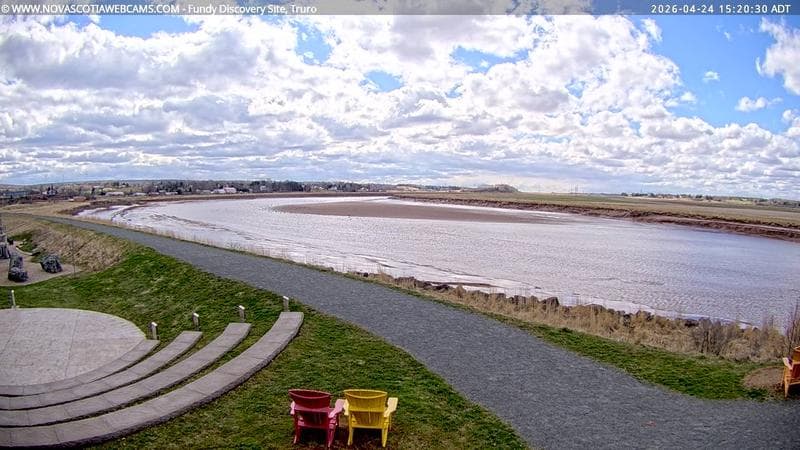 Fundy Discovery Site