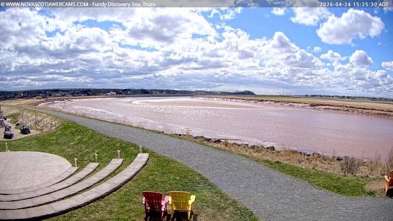 Fundy Discovery Site