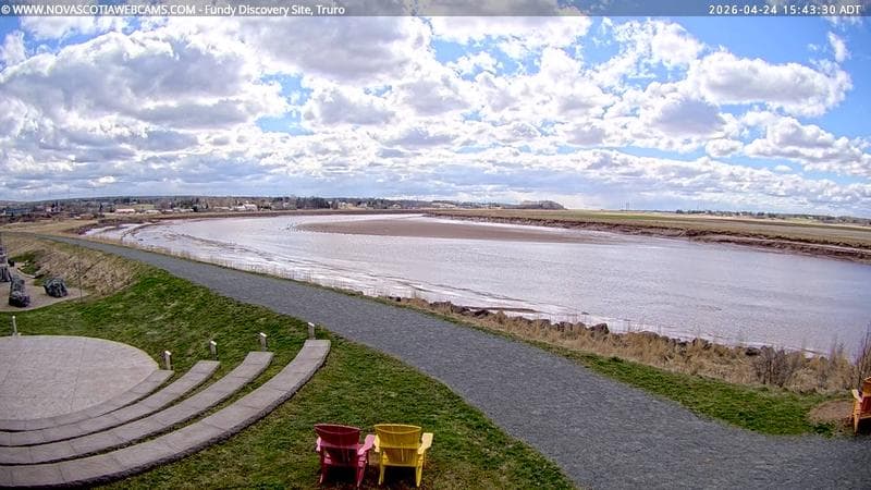 Fundy Discovery Site