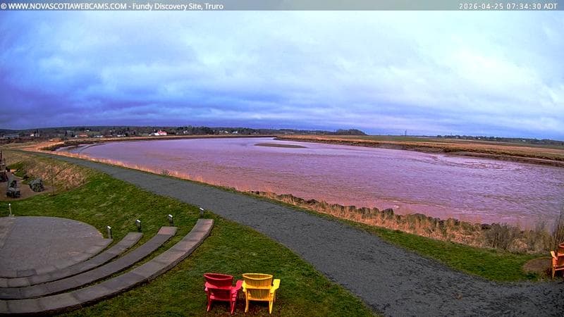 Fundy Discovery Site