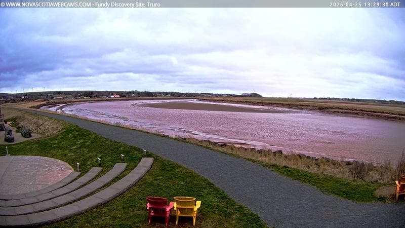 Fundy Discovery Site