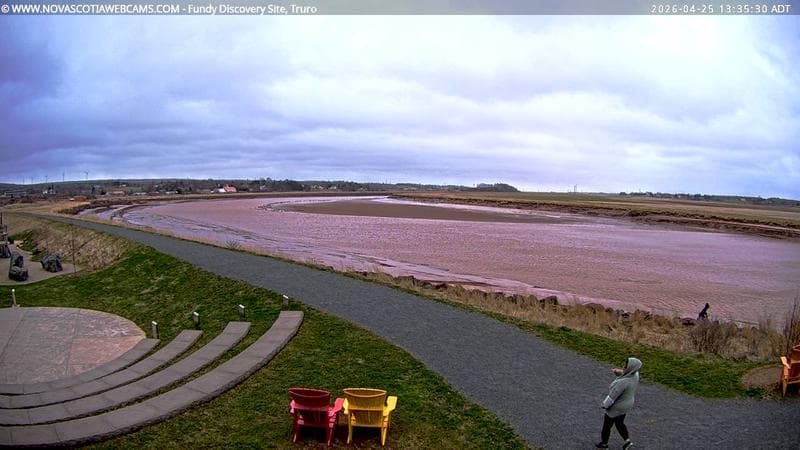 Fundy Discovery Site