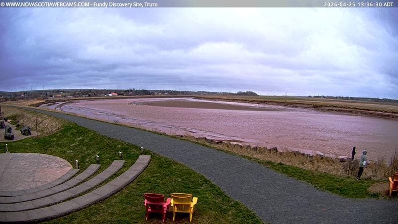 Fundy Discovery Site
