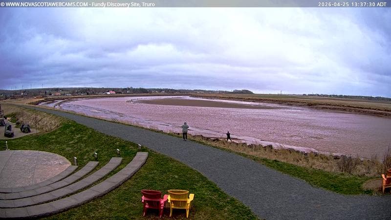 Fundy Discovery Site