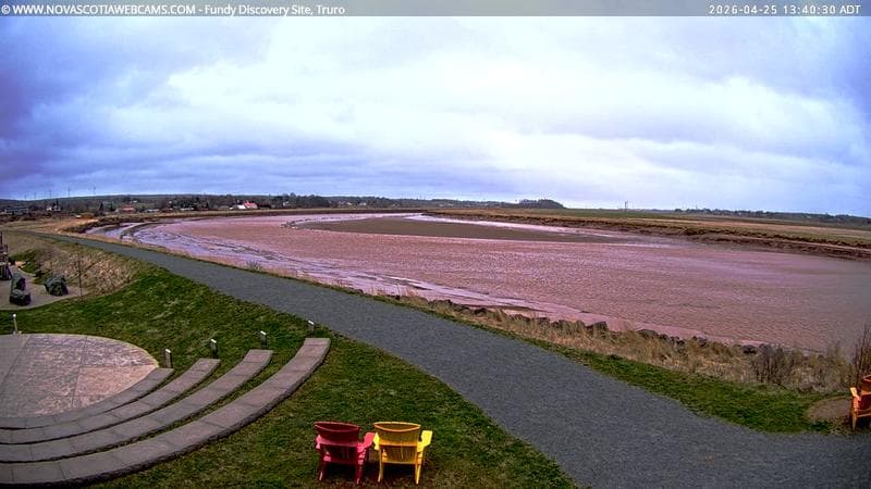 Fundy Discovery Site