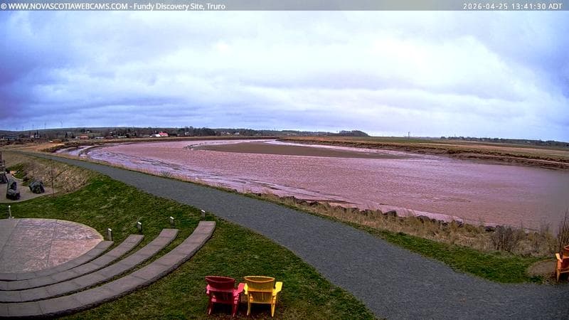 Fundy Discovery Site