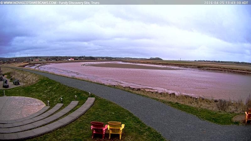 Fundy Discovery Site