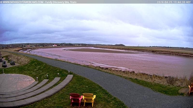 Fundy Discovery Site