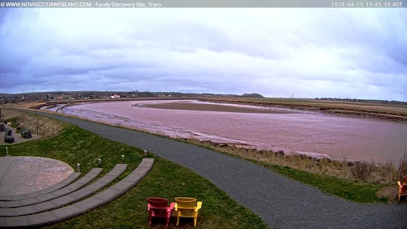 Fundy Discovery Site