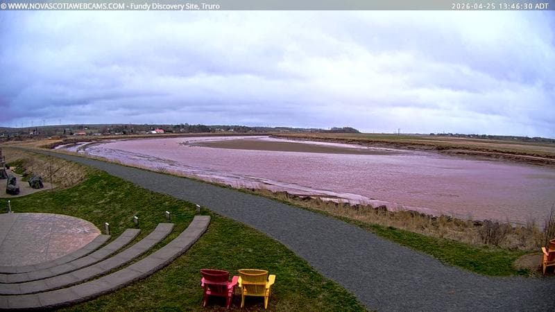 Fundy Discovery Site