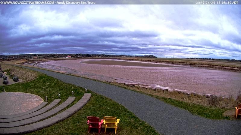 Fundy Discovery Site